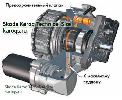 haldex-v-08.jpg