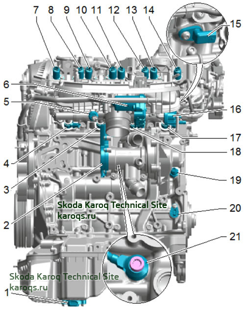 location-overview-2-0-tsi-skoda-karoq-02.jpg
